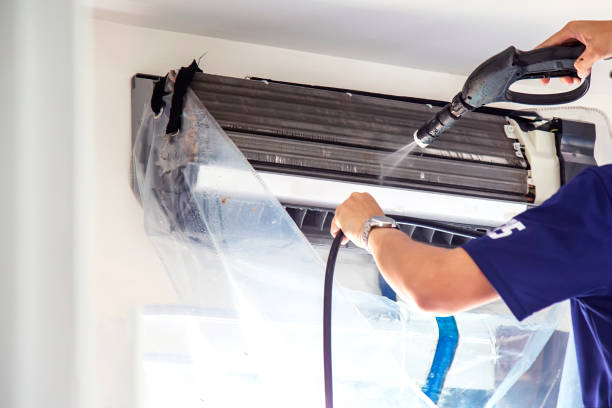 Best HVAC Duct Inspection Services  in East Cleveland, OH