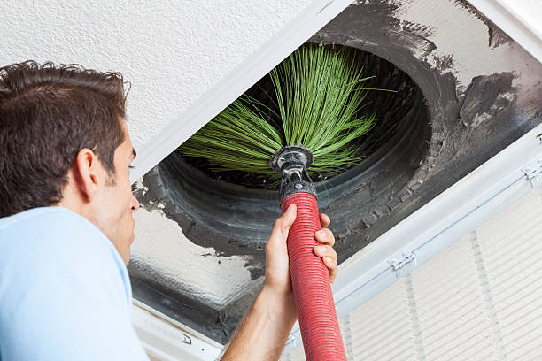 Best HVAC Duct Inspection Services  in East Cleveland, OH